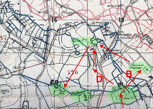 Turco Farm area, allied trenches red, German trenches blue.