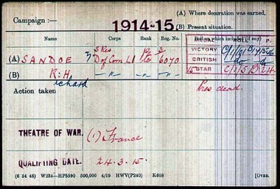 Richard Henry Sandoe's Medal Card