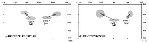 formantskentappledoredentonfacegoatk