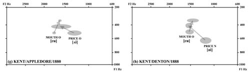 formantskentappledoredentonpricemouthk