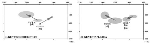 formantskentgoudhurststaplefacegoatk