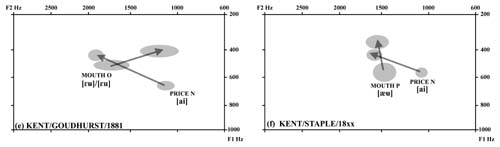 formantskentgoudhurststaplepricemouthk