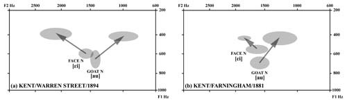 formantskentwarrenfarnfacegoatk