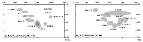 kentappledoredentonblackk