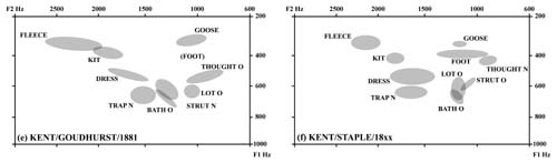 kentgoudhurststapleblackk