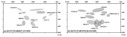 kentwarrenstfarningblackk