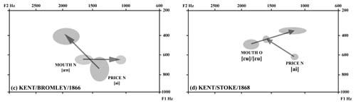 formantskentbromleystokepricemouthk