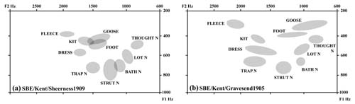 formantssbehcsheernessgravesend1905ab