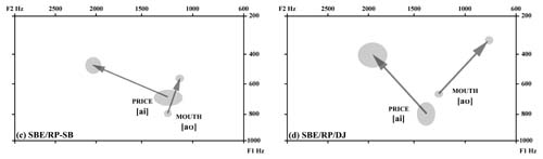 rpsbdjblackpricemouthkcd